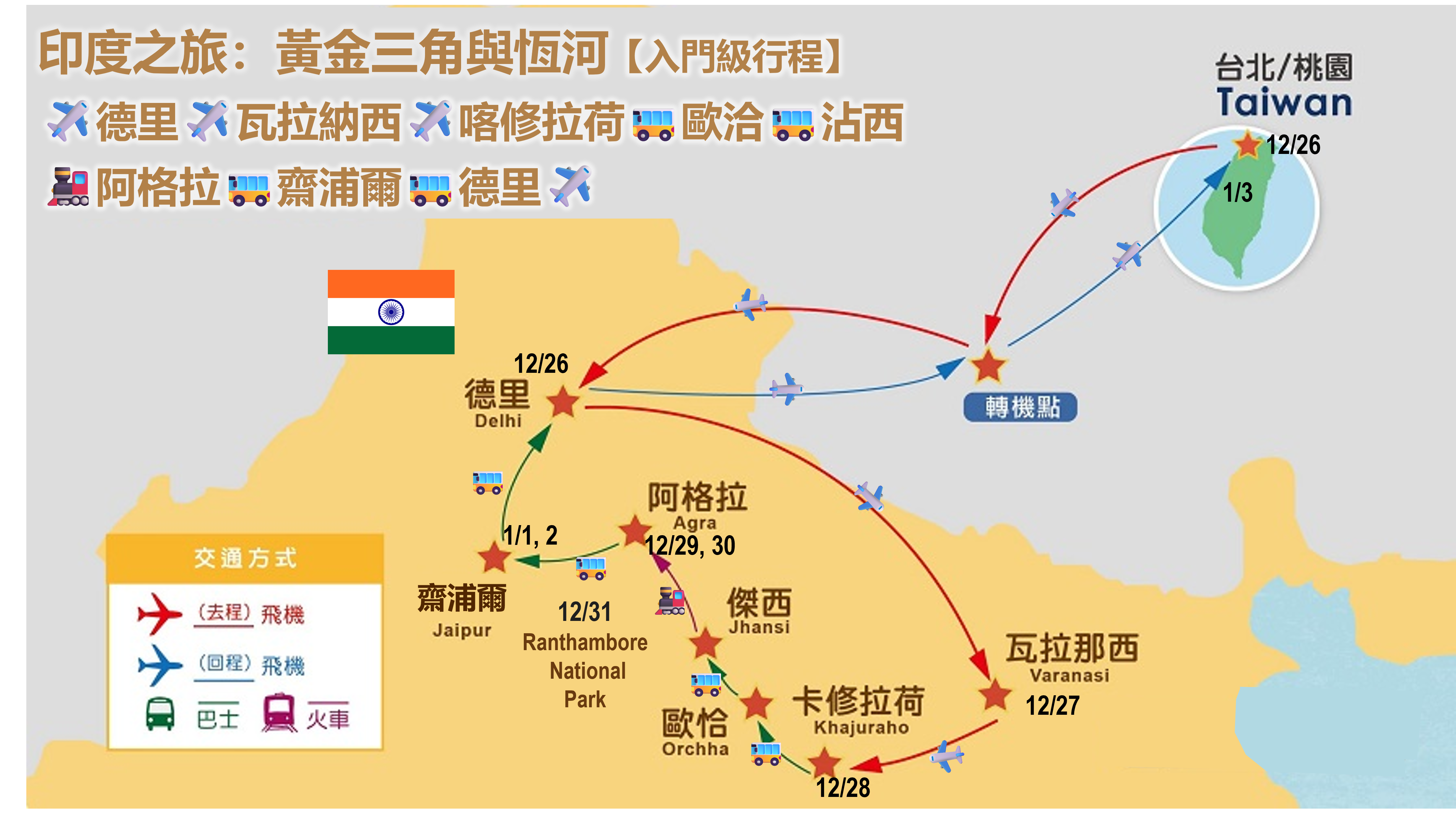 印度之旅：黃金三角與恆河 書封